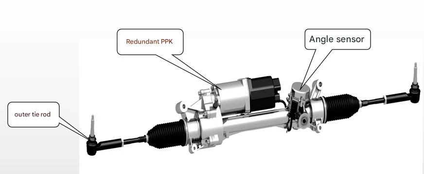 steer-by-wire steer-by-wire